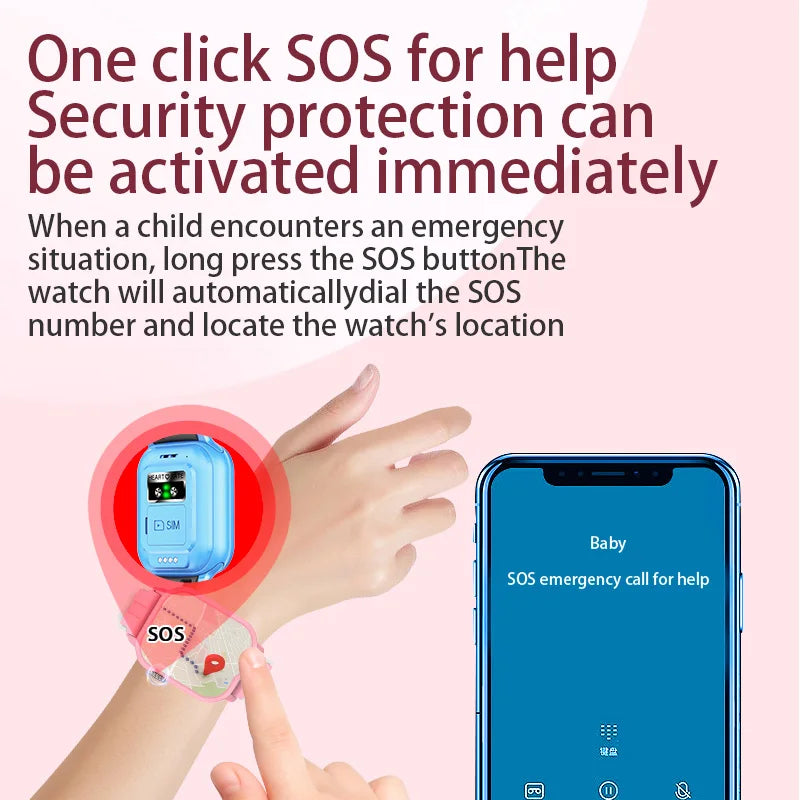 2025 New Smart Watch Android 9.0 Children Phone Watch Sim Card 2+32gb Video Call Wifi Internet GPS Location Tracker Boy Girl SOS