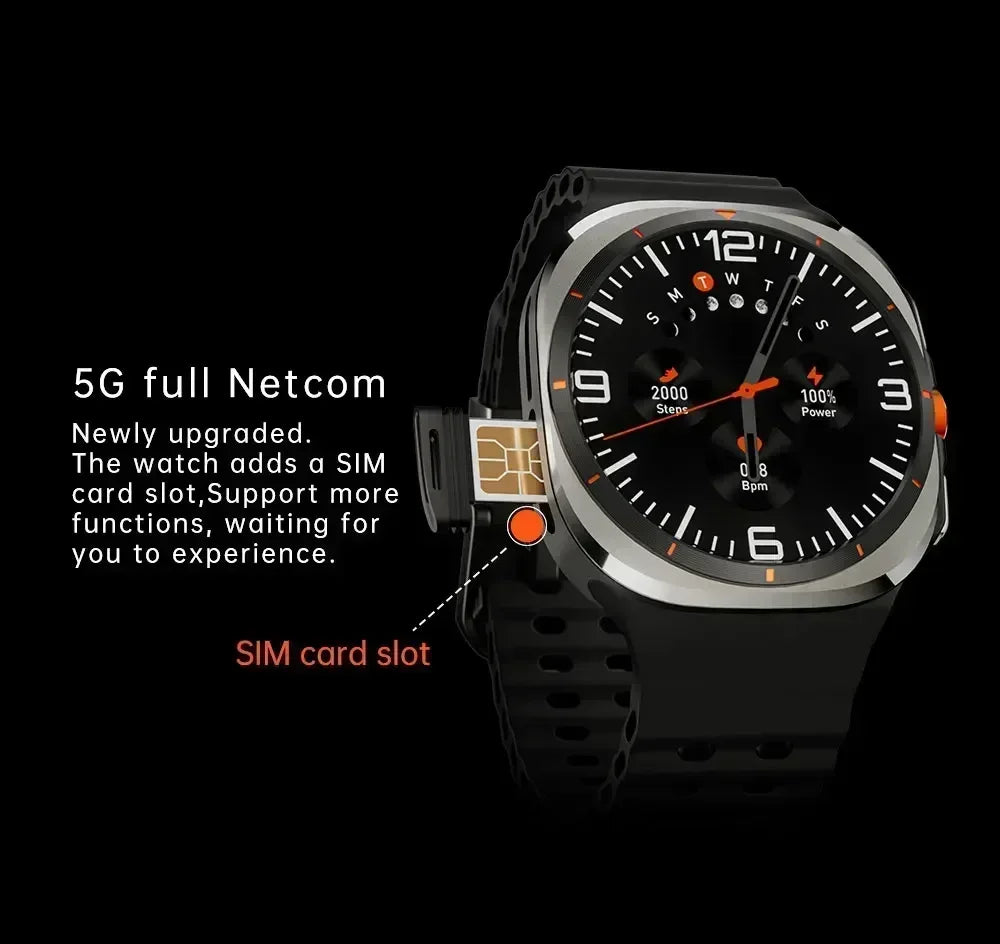 2025 New Smart Watch Android OS Smartwatch 5G Sim Card GPS WIFI Rotary Camera Global Calling 256GB Storage Amoled Screen