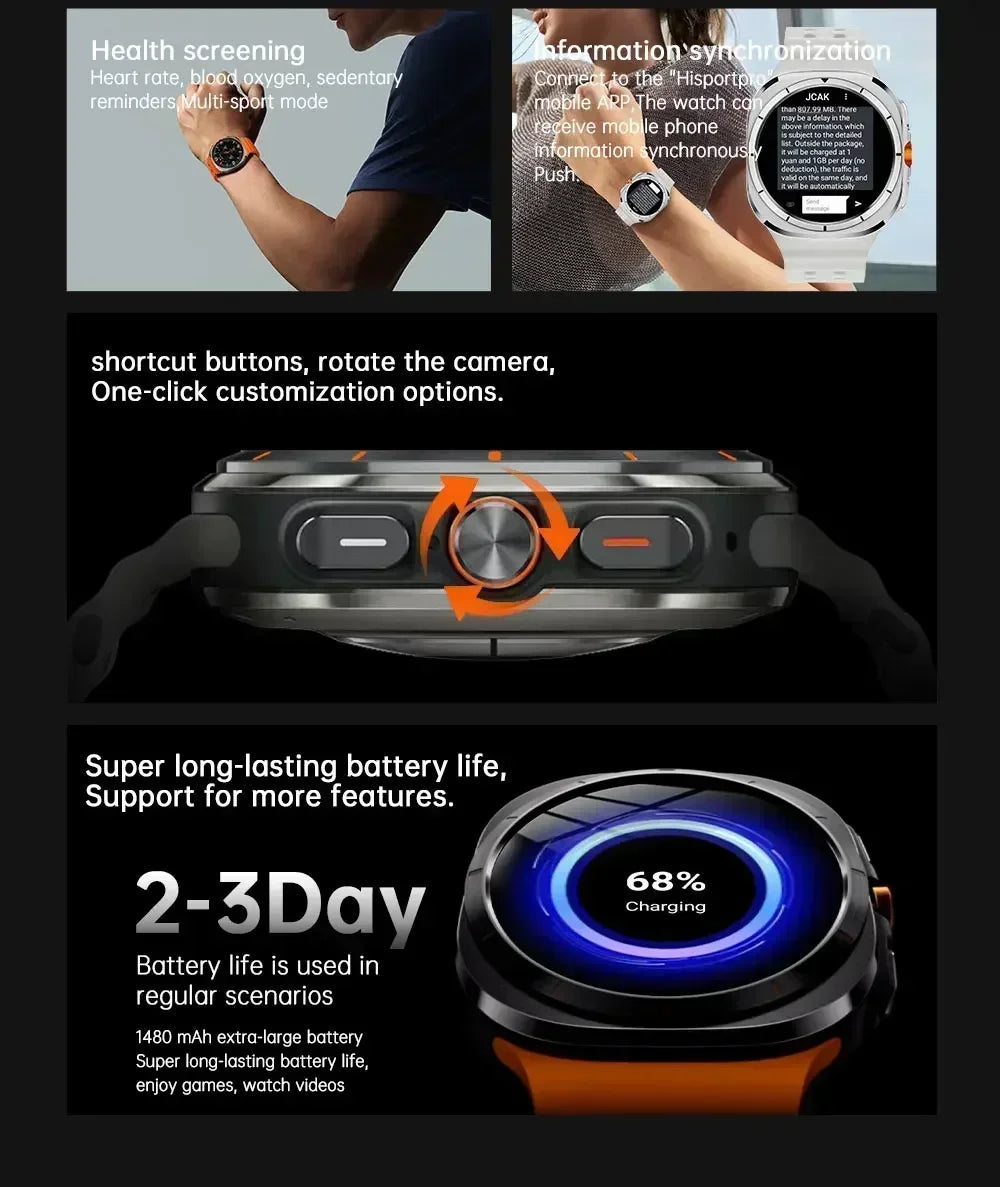 2025 New Smart Watch Android OS Smartwatch 5G Sim Card GPS WIFI Rotary Camera Global Calling 256GB Storage Amoled Screen