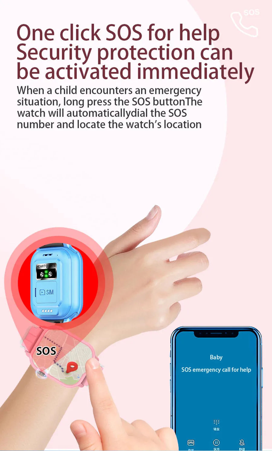 2025 New Smart Watch Android 9.0 Children Phone Watch Sim Card 2+32gb Video Call Wifi Internet GPS Location Tracker Boy Girl SOS