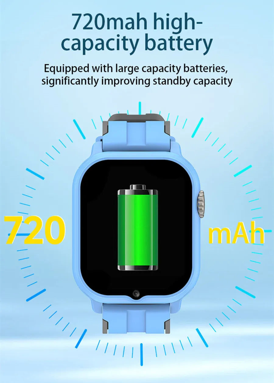 2025 New Smart Watch Android 9.0 Children Phone Watch Sim Card 2+32gb Video Call Wifi Internet GPS Location Tracker Boy Girl SOS