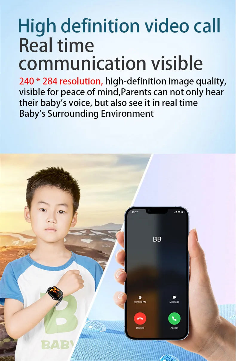 2025 New Smart Watch Android 9.0 Children Phone Watch Sim Card 2+32gb Video Call Wifi Internet GPS Location Tracker Boy Girl SOS