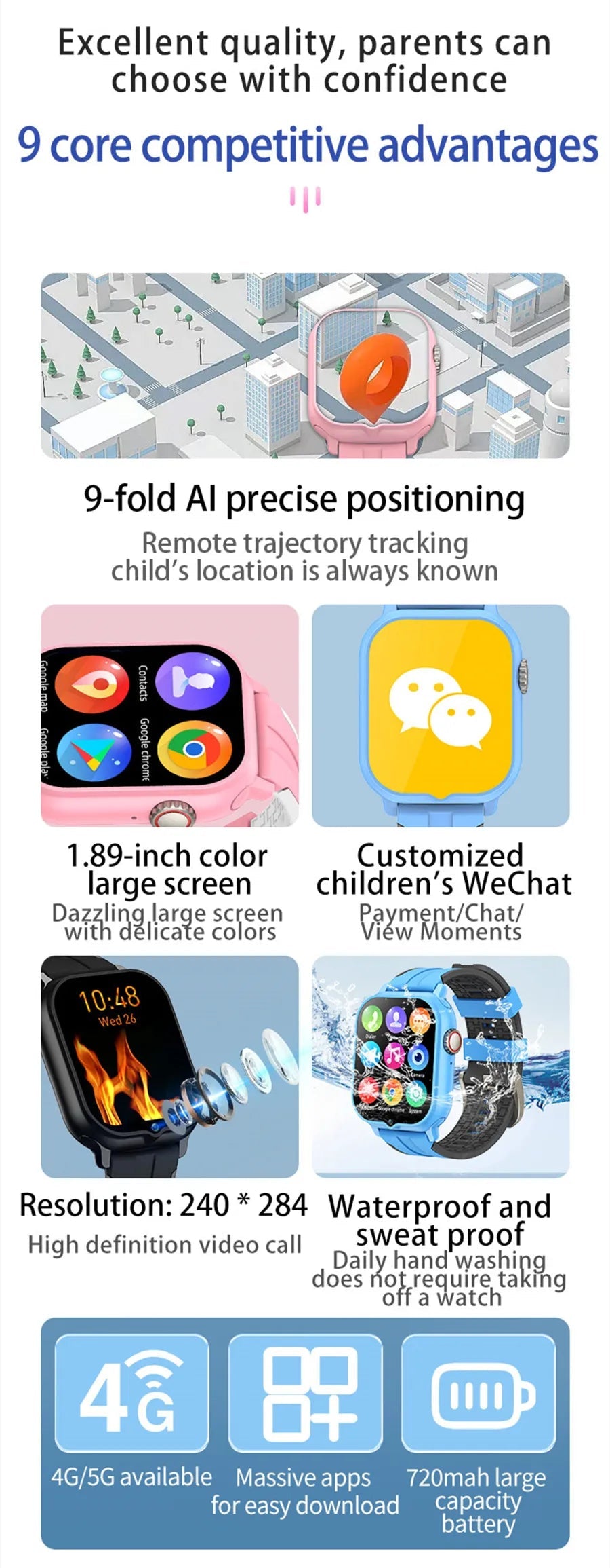2025 New Smart Watch Android 9.0 Children Phone Watch Sim Card 2+32gb Video Call Wifi Internet GPS Location Tracker Boy Girl SOS